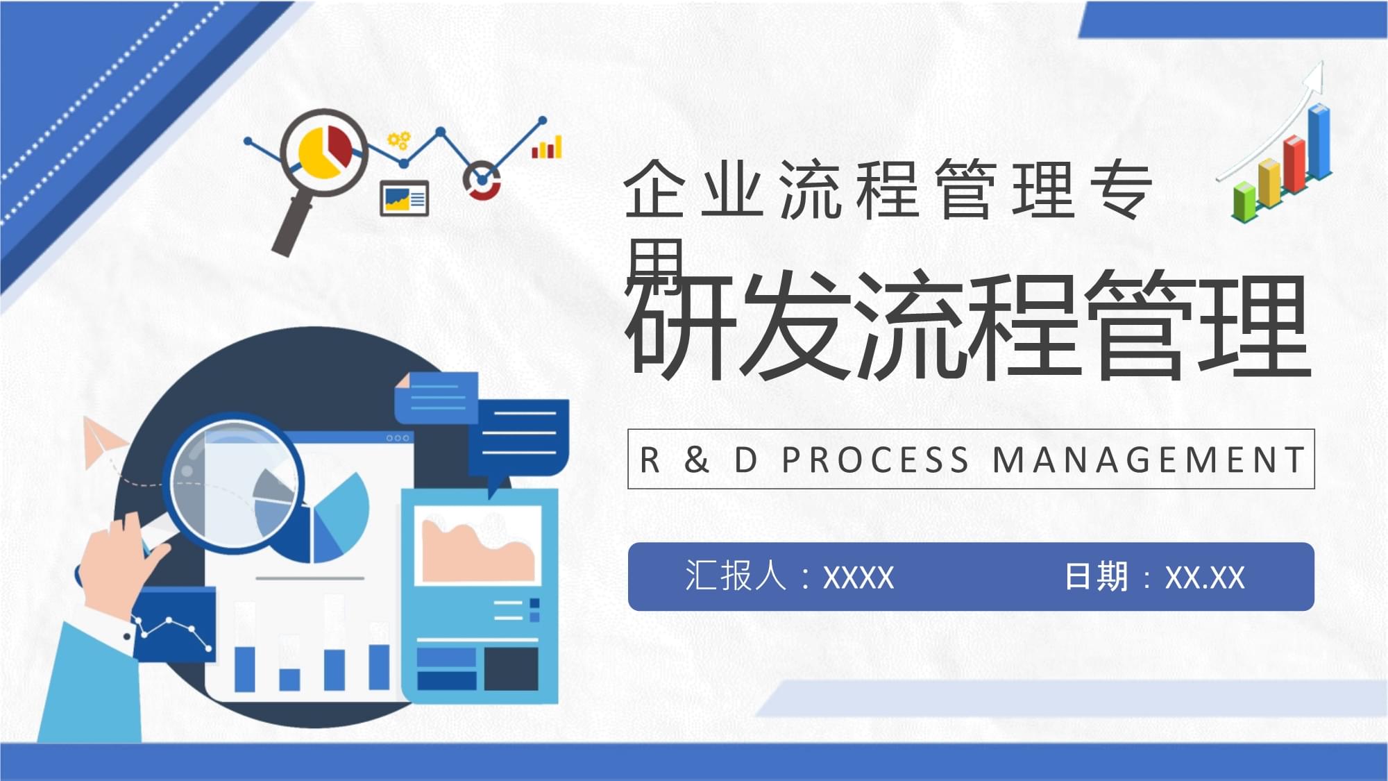 企業(yè)部門(mén)研發(fā)流程管理計(jì)劃與軟件開(kāi)發(fā)管理實(shí)踐