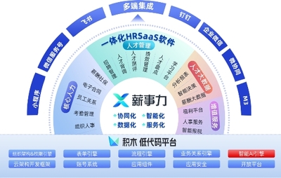 客戶扎堆“代言”，透視致遠(yuǎn)薪事力如何以共生邏輯重塑企業(yè)軟件開(kāi)發(fā)